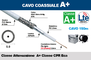 CAVO COASS. TV 5,0mm Classe A+
