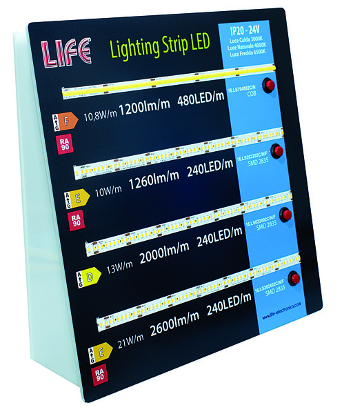 ESPOSITORE DIMOSTRATIVO LIFE in PLEXIGLASS per STRISCE LED 24Vdc 16.LS703202C / 16.LS632402C / 16.LS262402C / 16.LS704802C