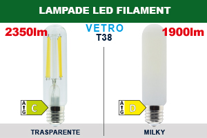 LAMPADA LED T38 serie Filament
