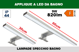 APPLIQUE a LED da Bagno