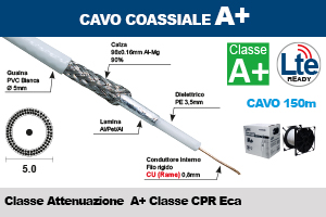 CAVO COASS. TV 5,0mm Classe A