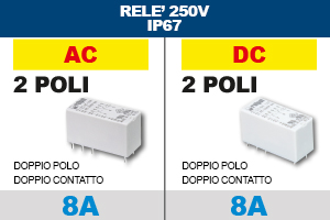 Relè in Vac e Vdc