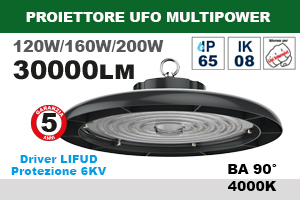 PROIETTORE UFO IP65 A LED Serie HU3