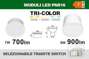 MODULO LED PAR16