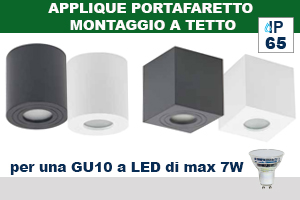 APPLIQUE PORTAFARETTO montaggio a Tetto