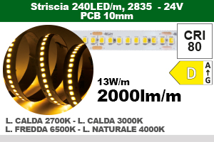 Strip 240LED/m 2000lm/m
