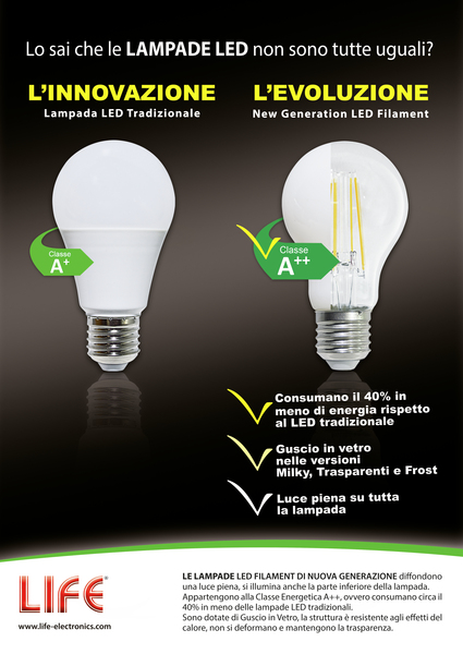 POSTER LED FILAMENT - L EVOLUZIONE DEL LED