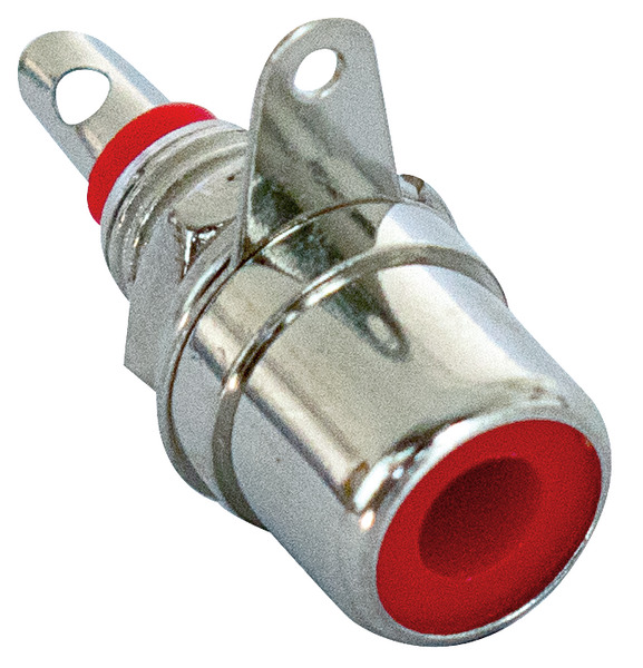 PRESA RCA ROSSA   PANNELLO
