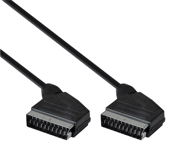 Scart
