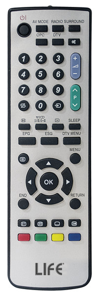 TELECOMANDO PREPROGRAMMATO COMPATIBILE CON TV SHARP TELECOMANDO PREPROGRAMMATO COMPATIBILE CON TV SHARP